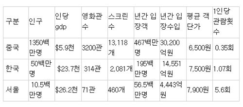 [취재파일]_500