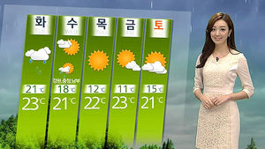 [날씨] 내일까지 늦더위&hellip;가을비 내린 후 기온 '뚝'