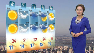 [날씨] 출근길, 올가을 가장 '쌀쌀'&hellip;서울 12.7도