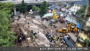 인도 뭄바이 아파트 붕괴사고 사망자 최소 25명