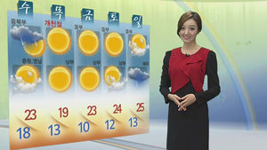 [날씨] 외출하기 좋아요&hellip;큰 일교차 건강관리 유의