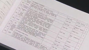 "ITRC를...R&D..."&hellip;공문서에 외국어 '시도 때도' 없어