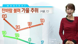 [날씨] 강풍 동반한 가을 비&hellip;내일부터 추위 절정