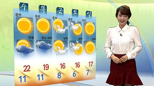 [날씨] 내일 절기상 '상강'&hellip;금요일부터 기온 '뚝'