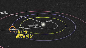 [그래픽] 내년 1월 '별똥별' 우주쇼 펼쳐진다
