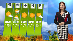 [날씨] 내일 아침 반짝 추위&hellip;낮부터 기온 올라