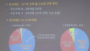 [수도권] 서울시, 뉴타운 사업에 맞춤형 지원