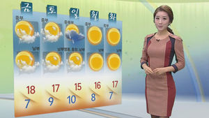 [날씨] 오늘 쾌청해요!&hellip;큰 일교차 유의