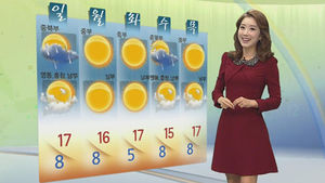 [날씨] 오늘 곳곳 빗방울&hellip;미세 먼지 조심하세요!