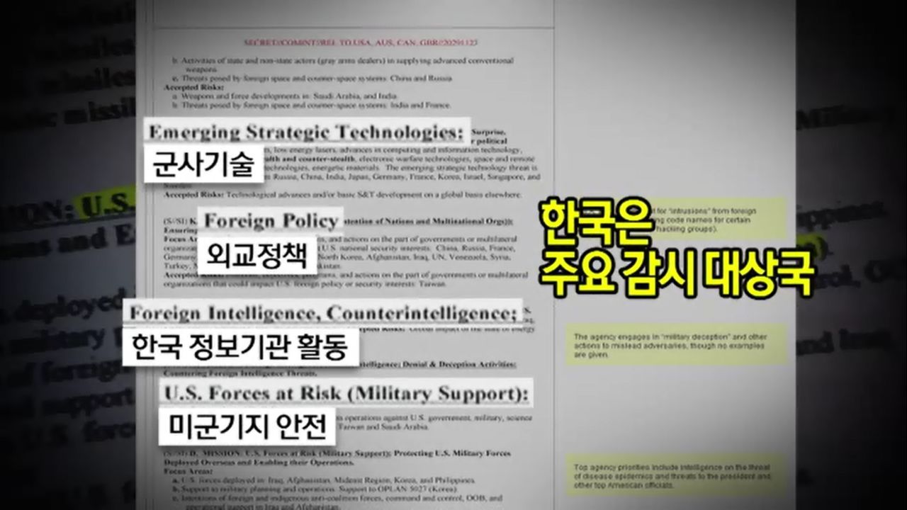 미 국가안보국 NS