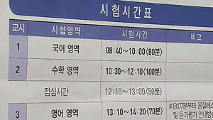 2014 수능&hellip;"국어&middot;수학 지난해보다 어려웠다"
