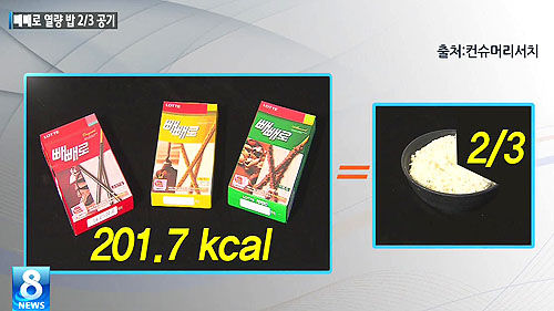 빼빼로 캡쳐_500