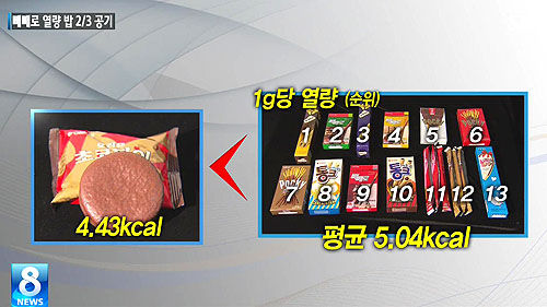 빼빼로 캡쳐_500