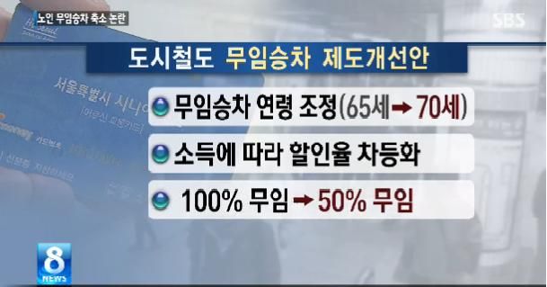 심영구 취재파일 노