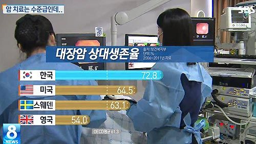 암 생존율 캡쳐_5