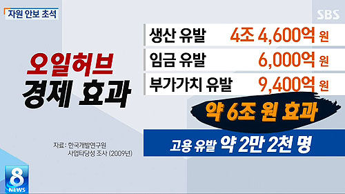 오일허브 캡쳐_50
