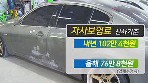 [그래픽] 수입차 자차보험료 최고 33% 인상