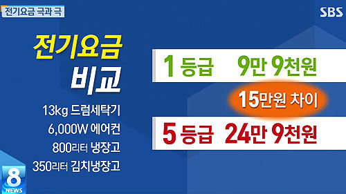 전기 요금 캡쳐_5