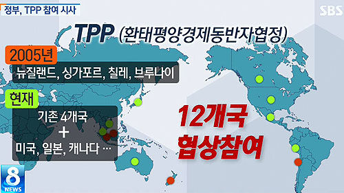 TPP 환태평양 경