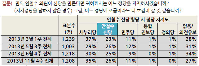 ㄴㄴ