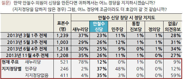 ㄴㄴ