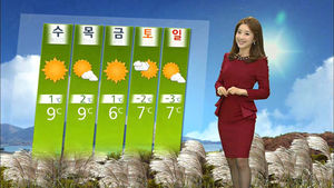 [날씨] 수도권 뿌연 하늘&hellip;내일 더 포근해요