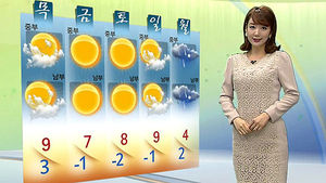 [날씨] 미세먼지 '심술'&hellip;외출 자제하세요!