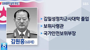 [그래픽] 신진 친위그룹 김원홍 부상