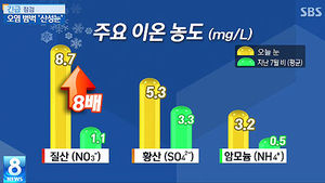 [그래픽] 이번에도 산성 눈&hellip;기준치 15배나 높아