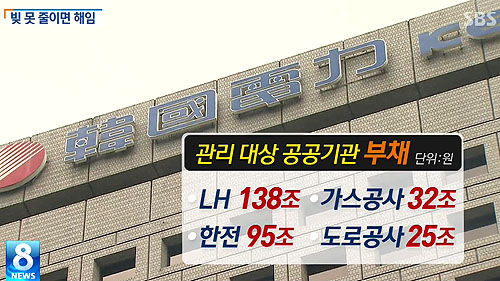 공공기관 부채 캡쳐