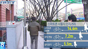 [그래픽] 스마트폰만 보다 '쾅'&hellip;3년 새 사고 2배 증가