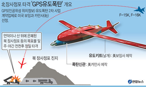 군, F-15K 장