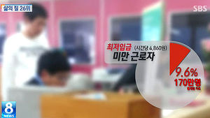 [그래픽] 한국 삶의 질 26위&hellip;우울한 '삼포세대'