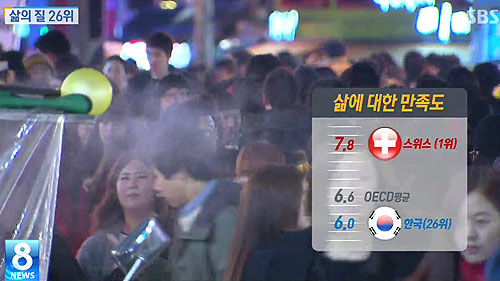 삶의질26위 캡쳐_
