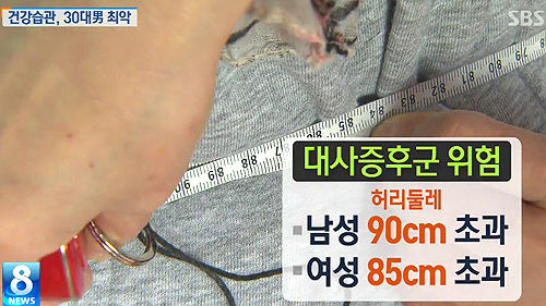 30대 남성 건강검