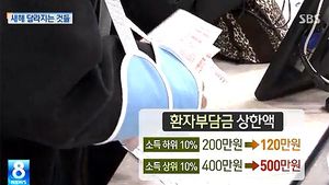 [그래픽] 새해부터 달라지는 180가지 제도