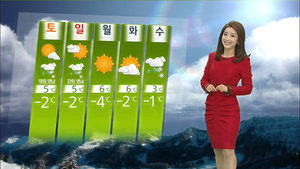 [날씨] 또 미세먼지 '말썽'&hellip;기온은 따뜻해요!