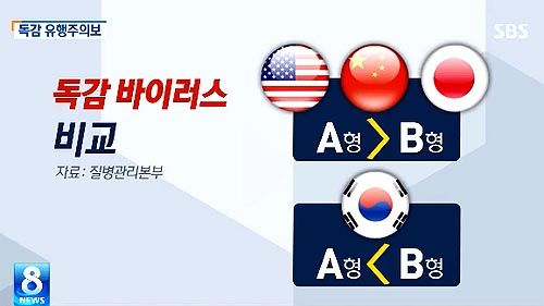 독감 캡쳐_500