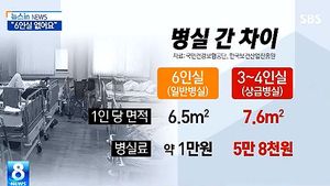 [그래픽] 하늘의 별따기 '6인실'&hellip;상급 병실 기준은?
