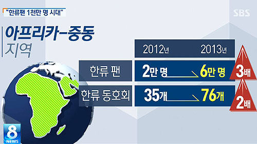 한류 팬 캡쳐_50