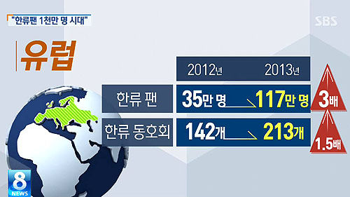 한류 팬 캡쳐_50