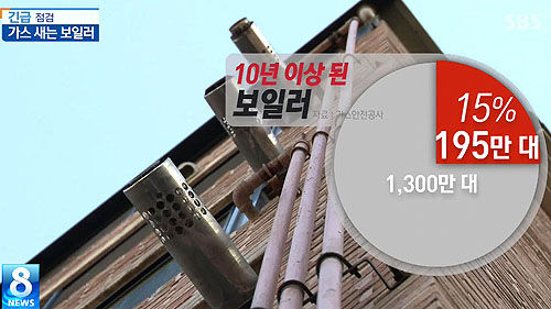 보일러 배기관 캡쳐