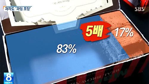 과자 캡쳐_500