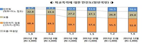 심영구 취재파일용