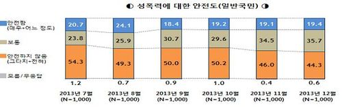심영구 취재파일용