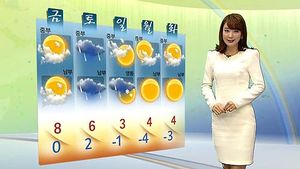 [날씨] 미세먼지로 뿌연 하늘&hellip;"마스크 착용하세요"