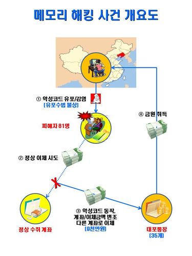 심영구 취재파일용