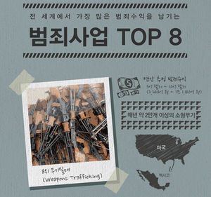 [인포그래픽] '검은 돈' 가장 많이 버는 범죄 사업은?