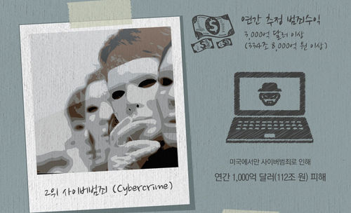 생생 그래픽