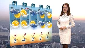 [날씨] 귀성길 큰 일교차&hellip;설 연휴 겨울비